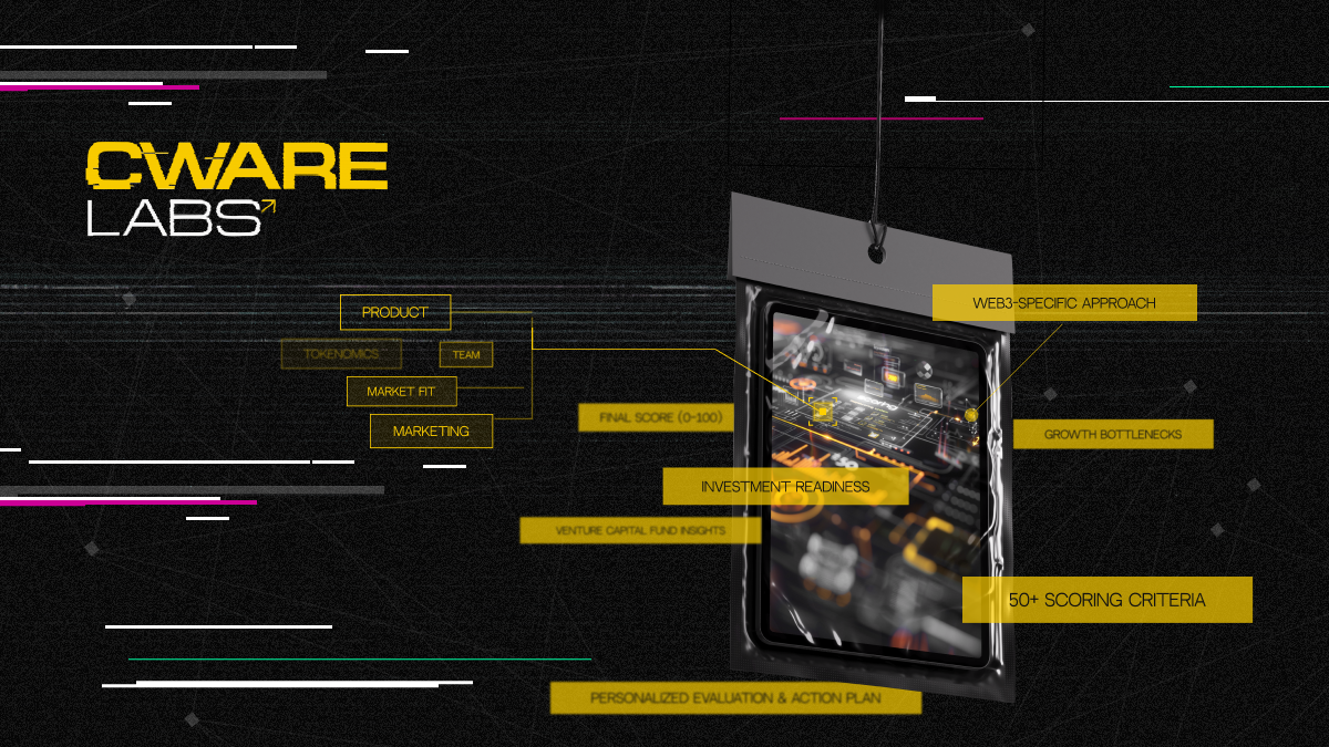 Cware press